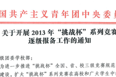 關(guān)于開(kāi)展2013年“挑戰(zhàn)杯”系列競(jìng)賽 逐級(jí)報(bào)備工作的通知