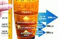 論個(gè)人所得稅免征額的浮動(dòng)問題 